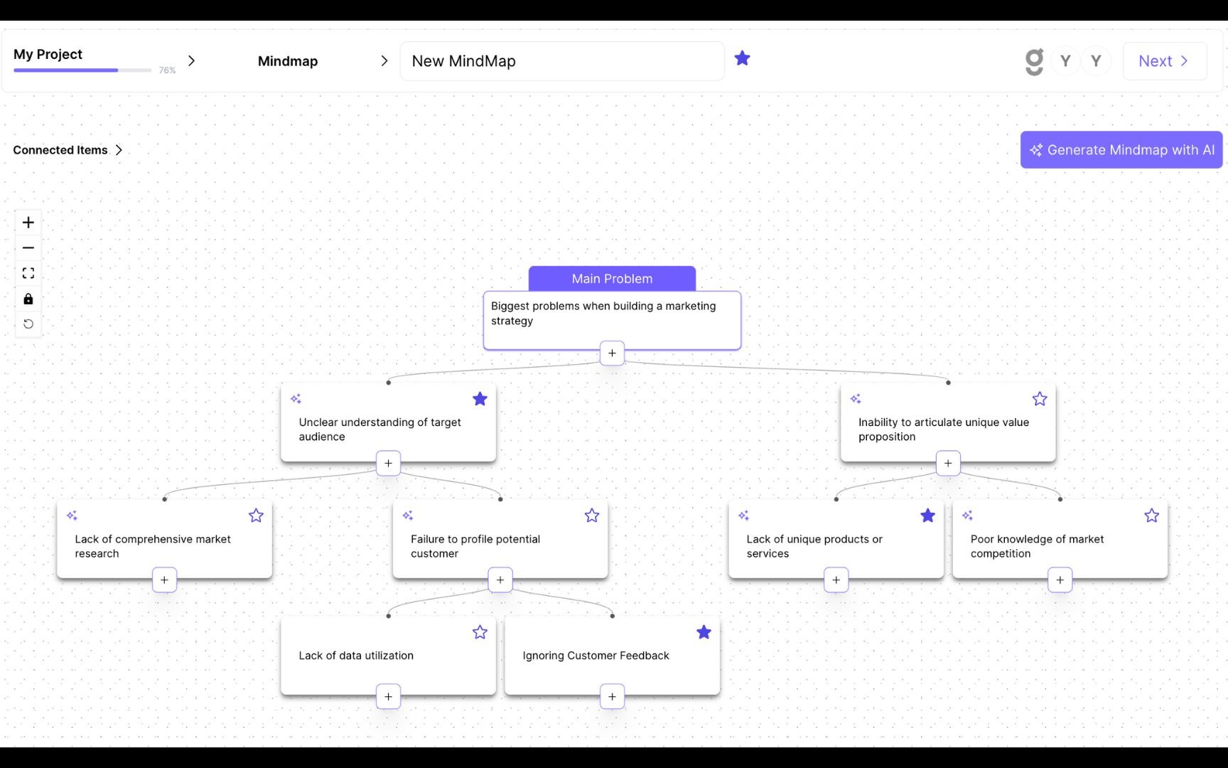 Discover Root Causes with Problem Mind Maps