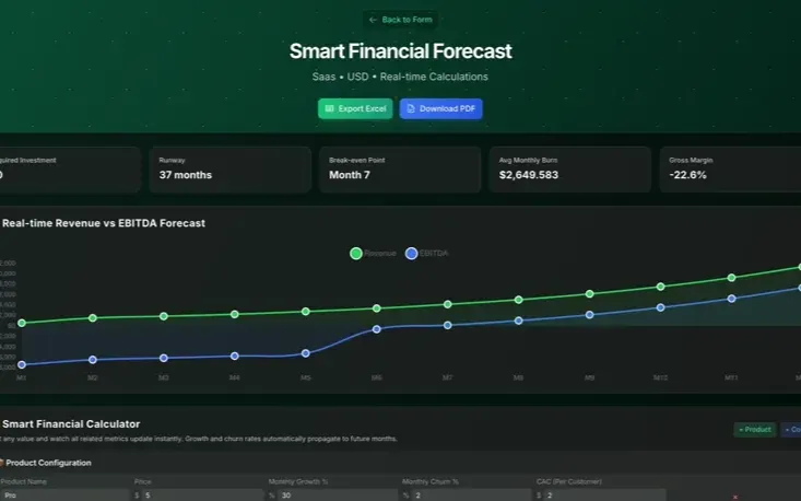 Get your detailed report